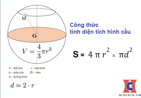 công thức thể tích hình cầu